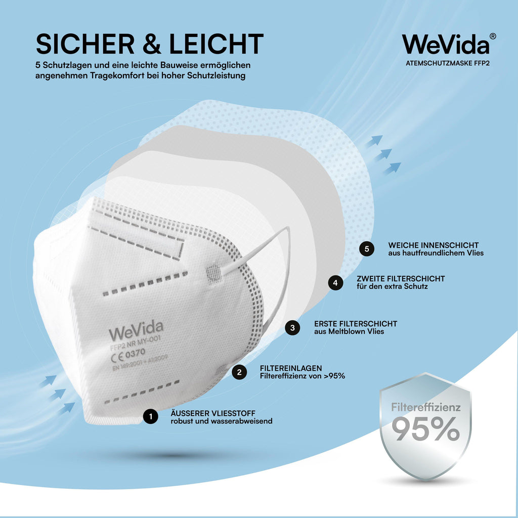 WeVida FFP2 Weiß - Packung á 20 Stück - WeCare+